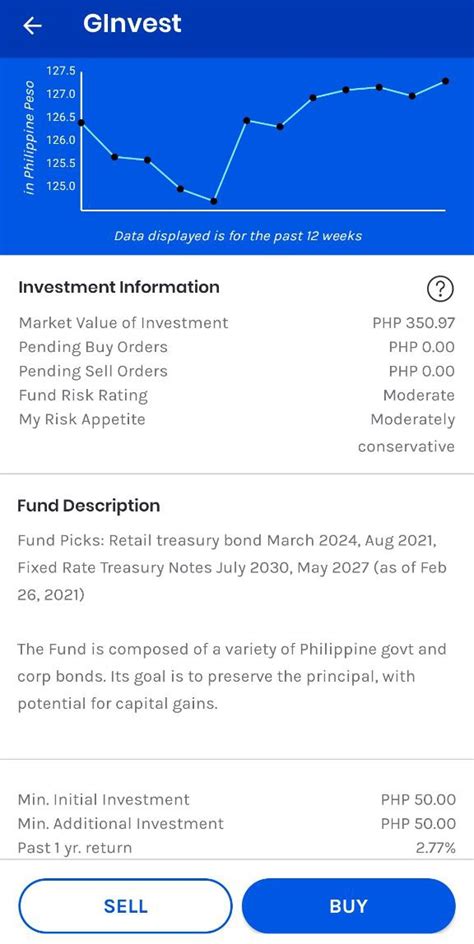 atram total return peso bond fund|GCash Invest Money: How to Start Investing with Just P50 on GInvest.